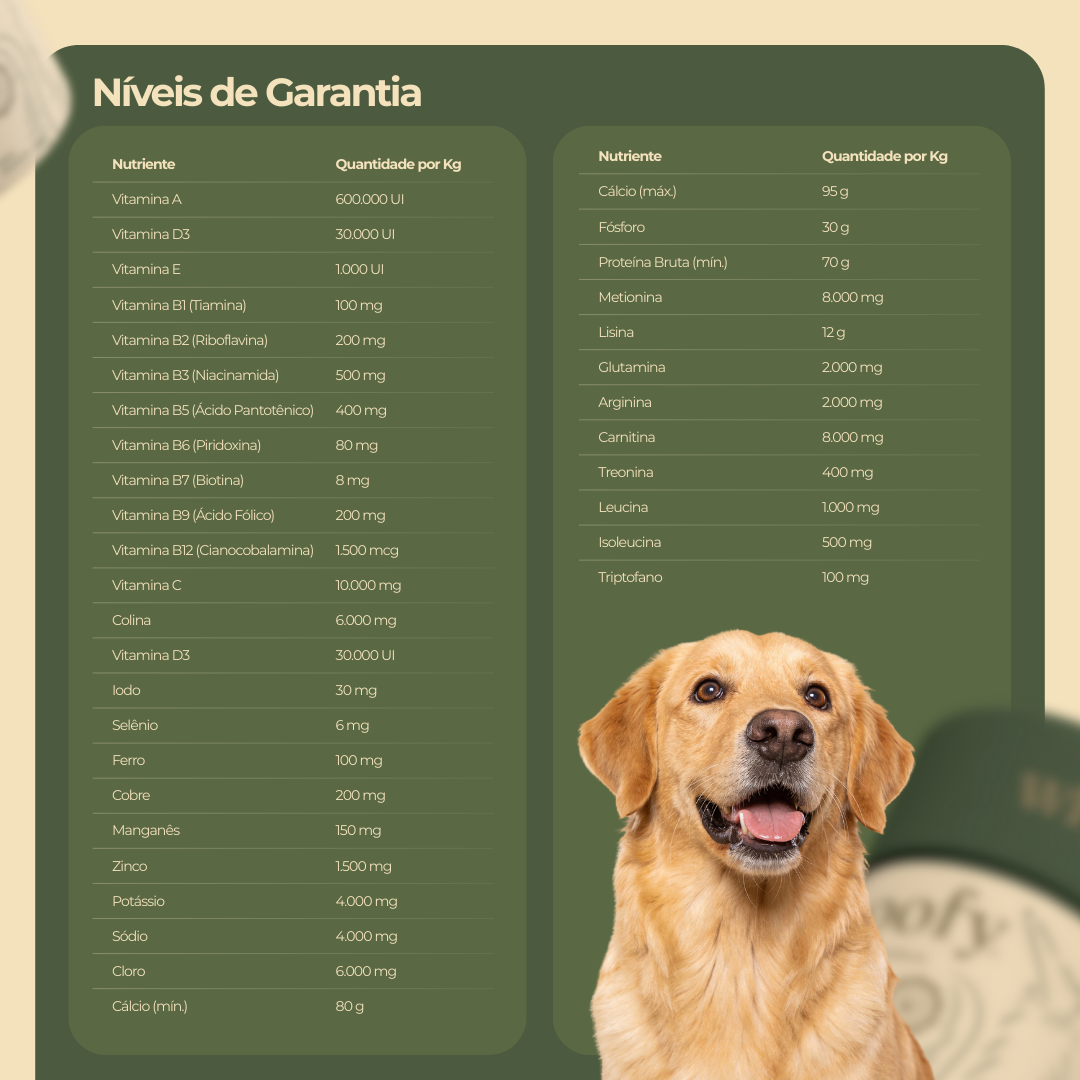 Wooofy | Suplemento Alimentar Super Premium para Cães