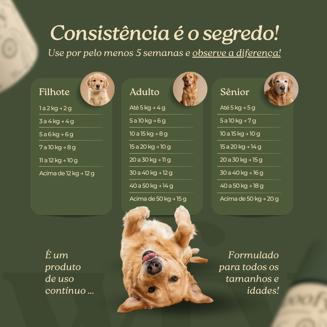 Wooofy | Suplemento Alimentar Super Premium para Cães